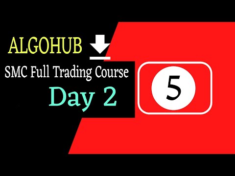 Algohub Trading / SMC full Day-2 ( -5- )