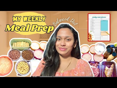 Weekly Meal Prep & Meal Plan | Full Week High Protein Balanced Diet Plan