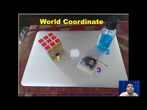 6. Graphics and Visual Computing – Introduction to Transformations and Classes of Transformations