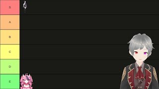 Ranking Some VTuber Models: The ULTIMATE! Tier List! #tierlist #vtuber #vtuberating