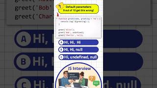 🧐90% of JS Devs Fail This undefined vs null Quiz  #javascriptinterview