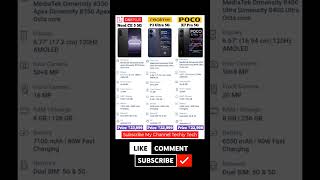 Oneplus Nord CE 5 vs Realme P3 Ultra vs Poco X7 Pro #shorts #trending #tech #oneplus #yt #shortsfeed
