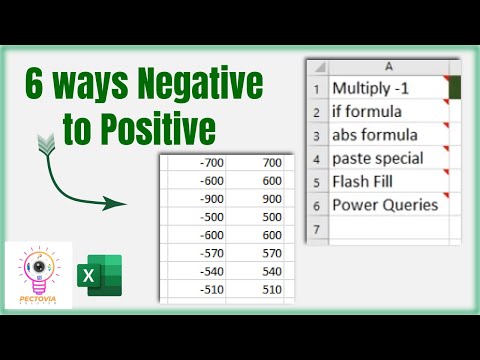 Negative values to positive in excel