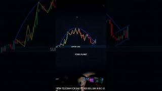 TRADERS COPY MY TRADE LINK IN BIO 🖇️#forexplanet #trading #forextrading
