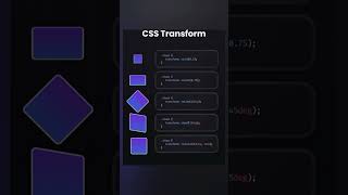 CSS transform / CSS transform easily understand for beginners #shorts #coding #css