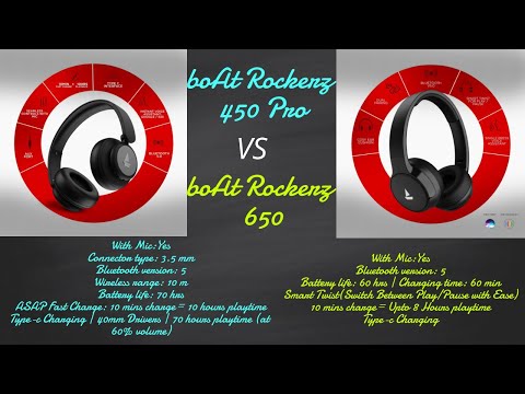 boAt Rockerz 450 Pro Bluetooth Headset vs boAt Rockerz 650 Bluetooth Headset