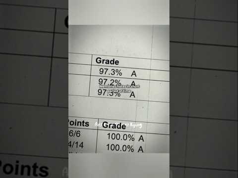 𝗣𝗢𝗩: 𝘁𝗵𝗮𝘁 𝗼𝗻𝗲 𝘀𝘁𝘂𝗱𝗲𝗻𝘁 #trending #kpop #viralvideo #shortvideo #shorts #fyp #edit #students #study