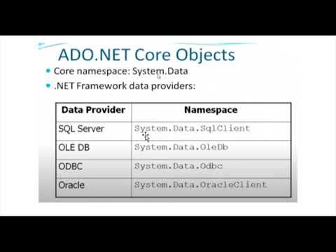 PGDCA II SEM .NET VIDEO LECTURE