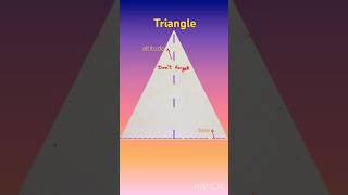 Triangle#pakistan #education #mathswise #mathematical #mathwise #geometrical figure#geometry #2000k