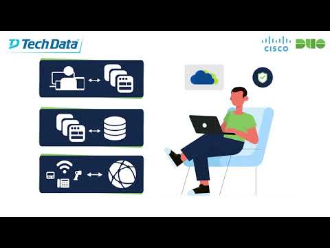 Cisco Duo Accelerate - Explainer video by Olivion Studios