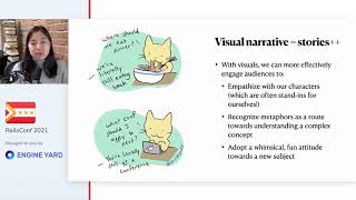 The Power of Visual Narrative - Denise Yu