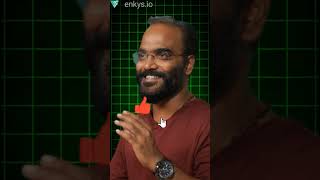 What is a software? #programming #computerprogrammer