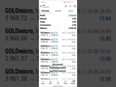 #usd #usdjpy #usdt #us #ustadzadihidayat #fx #fxtrader #xauusd #xauusdprice