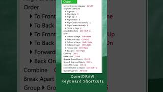 CorelDRAW Shortcut keys