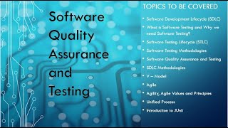 Manual Software Testing Basic Concepts