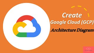 How to Create Architecture Diagram for #googlecloud  #gcp #gcpcertification #googlecloudtraining