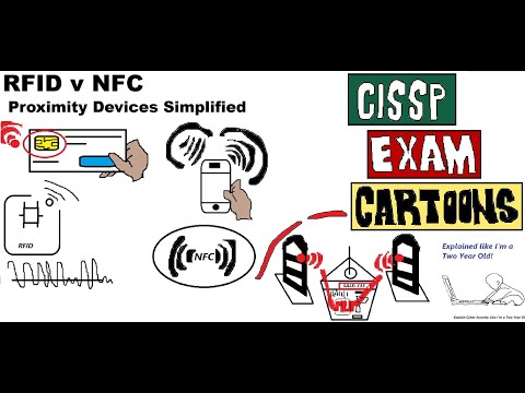 CISSP Cyber Security: RFID (Radio Frequency) v NFC (Near Field) #rfidprotection #rfidchips
