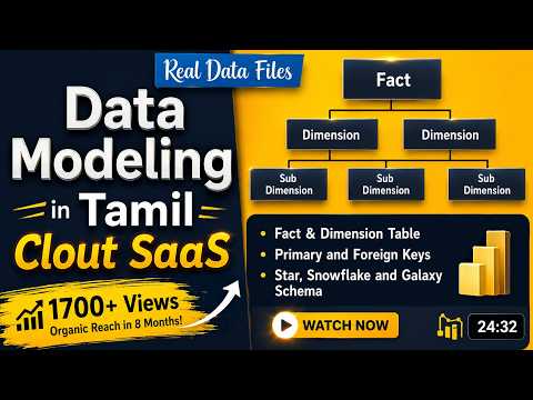 Data Modeling and Schemas in Power BI | Power BI Tutorial in Tamil
