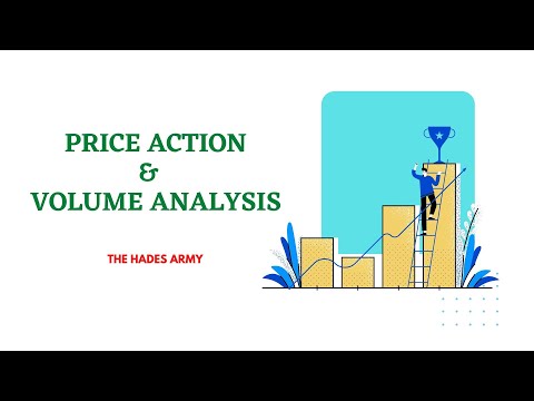 PRICE ACTION TRADING &  VOLUME ANALYSIS  II  Beginner guide