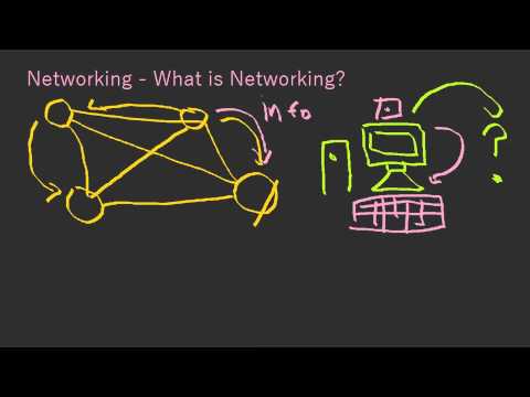 Computer Science Ep. 9 - What is Computer Networking?