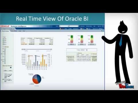 Oracle BI Publisher