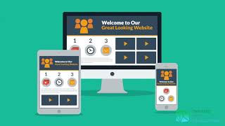 What is Responsive Web Development - Dynamic Web Development
