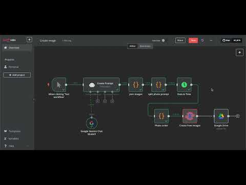 Guide to Creating Free AI Images Using n8n
