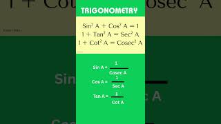 Important Trigonometric Identities | Class 10 & Competitive Exam Focus@LearnForFree112#quant