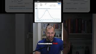 Tech Hiring Apocalypse? AI & the ZIRP Impact!