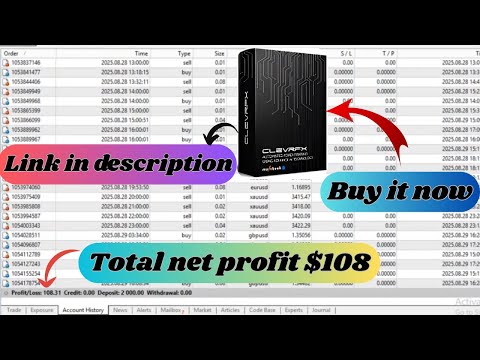 Trade Smarter with ClevrFX EA MT4 v3.0 – Set & Forget Forex Robot