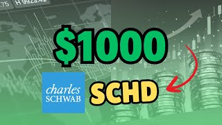 I Invested $1,000 in SCHD - Here’s the Dividend Payout!