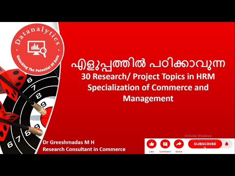 Research Topics in Human Resource Management