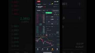 OP & GRT Futures trade getting Rekt 🩸 due to BTC dump 🩸