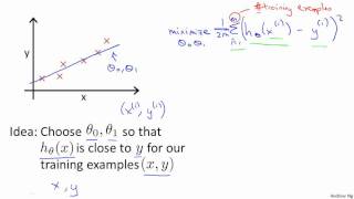 Machine Learning Stanford - CostFunction.mp4