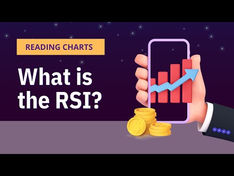 What is the RSI