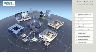 04 - COMOS FEED Integrated Engineering - Water and Wastewater (English)