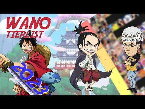 One Piece Strongest Characters of all time Tierlist 2023 Part 1