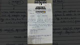 C language(Arithmetic and logical operator) #like #trending #viralvideo #coding #shorts #clanguage