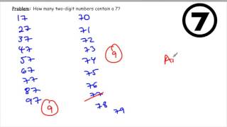 Maths Problem Solving Strategies - Making a List