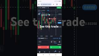 #binarytradingforbeginners