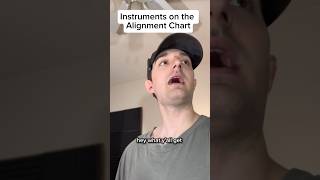 What If Instruments Were on a D&D Alignment Chart? 👀