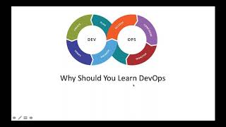 Aws with devops demo training video