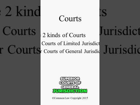 Understanding Subject Matter Jurisdiction: Key Court Insights