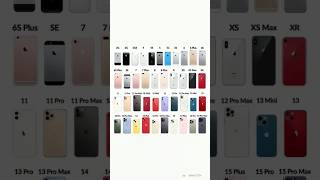 #iphone  1st  TO  15Pro Max [IN 10 SECONDS⚡]