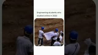 Engineering students who studied online...🤣 #shorts #viral