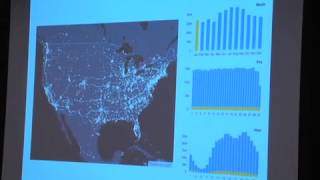 Interactive Latency in Big Data Visualization
