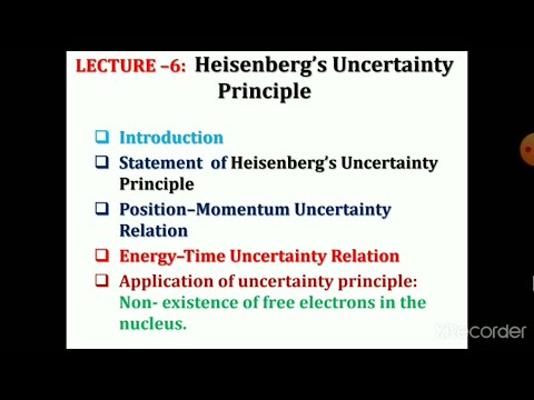 Heisenberg's Uncertainty Principle
