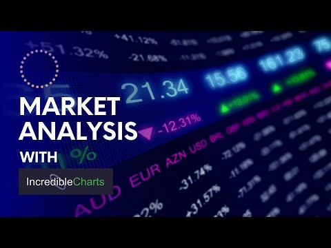 Analyzing Market Trends Post-US Election with Colin Twiggs and Niv Dagan
