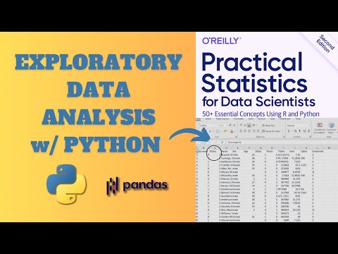 Exploratory Data Analysis For Data Scientists & Data Analysts using PANDAS - PT. I #datascientist