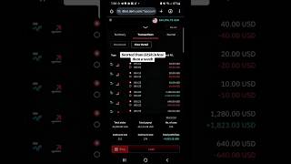 Search “B.E DERIV/BINARY BOTS” on telegram  #deriv #trading #binaryindicator #tradingbots